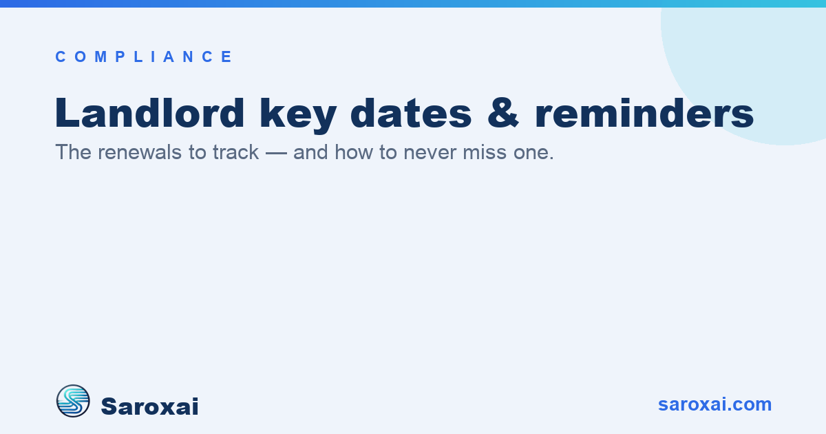 Landlord key dates and reminders guide